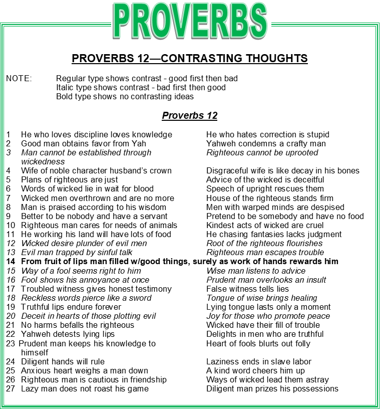 proverbs_12